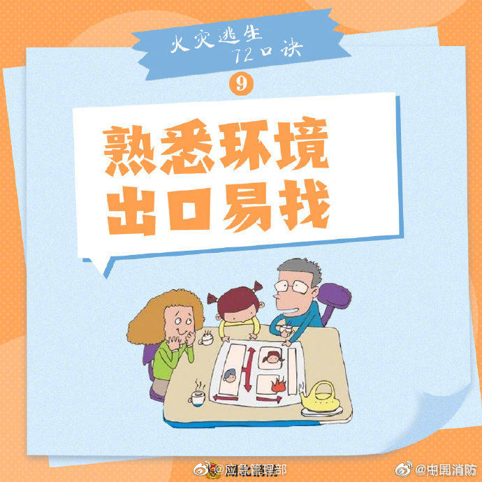 【火災(zāi)逃生怎么辦？牢記“72字”消防口訣】