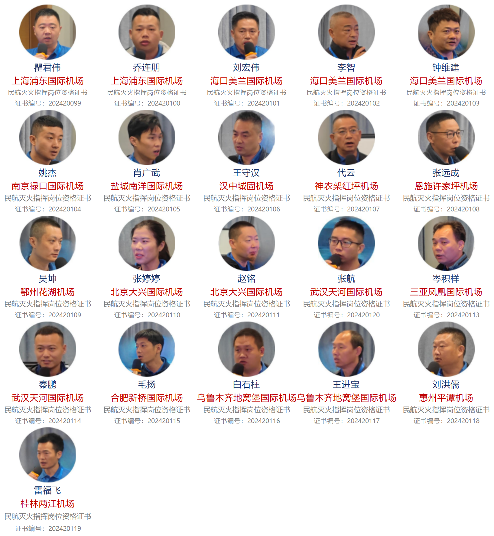 速博安瑞官網(wǎng)-學(xué)員風(fēng)采板塊（圓頭像）_88期.png